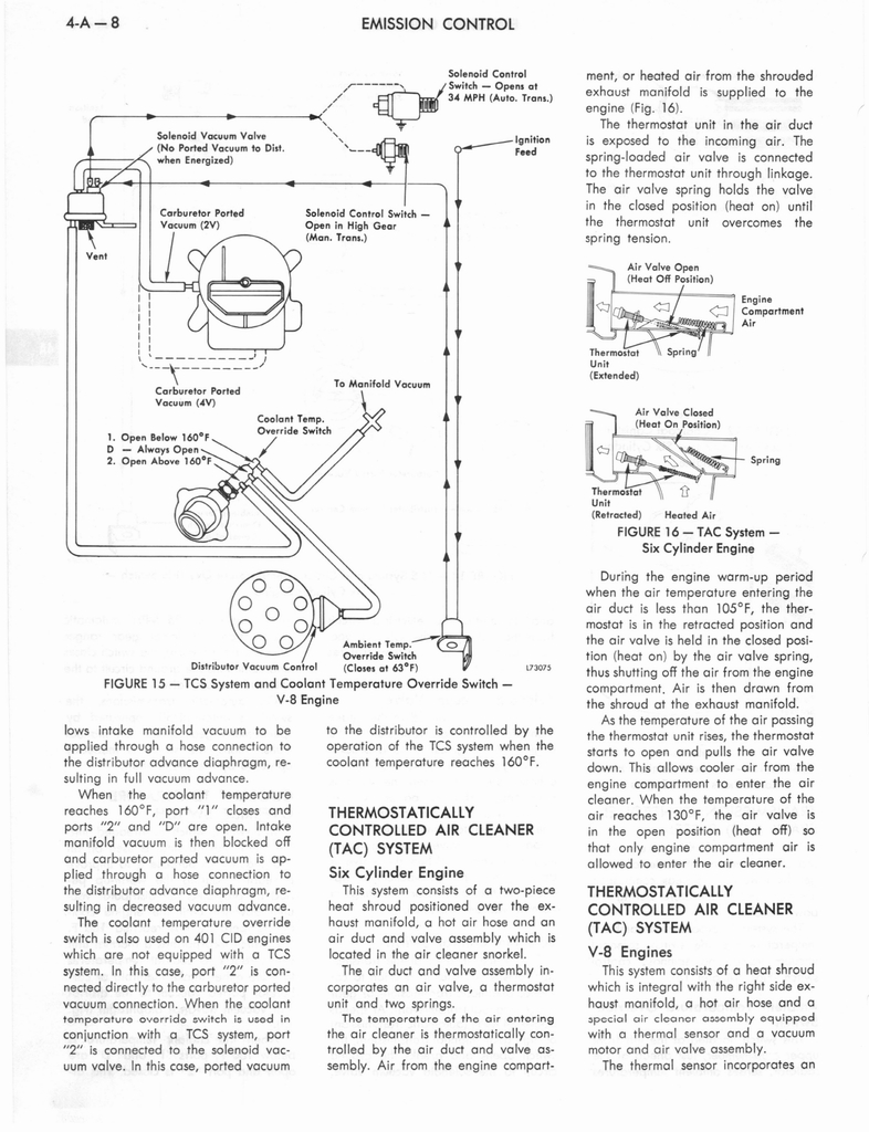 n_1973 AMC Technical Service Manual174.jpg